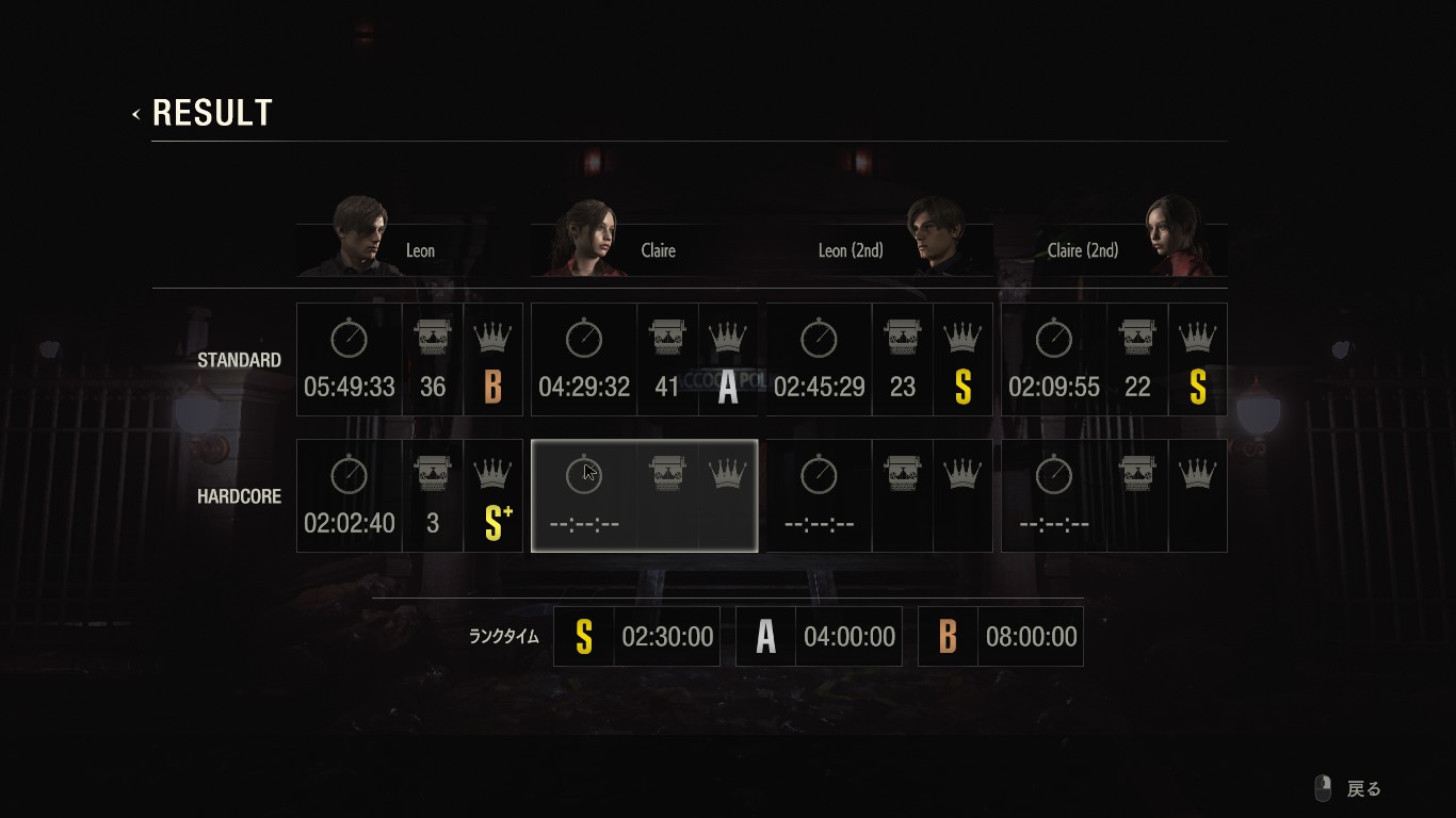 バイオハザードRe2 リザルト
