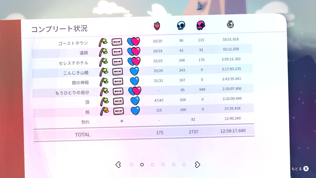 CELESTEリザルト08_13