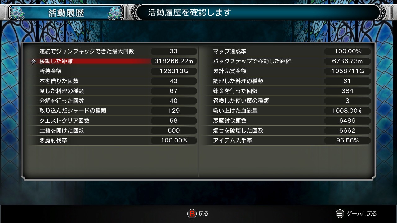 Bloodstainedリザルト